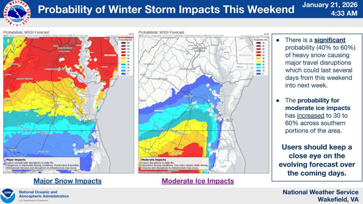Winter storm forecast in NC