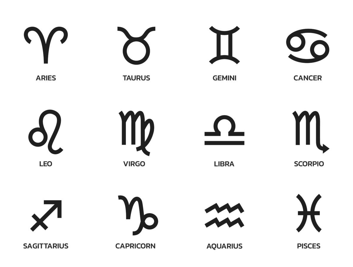 Graphic of all 12 zodiac signs