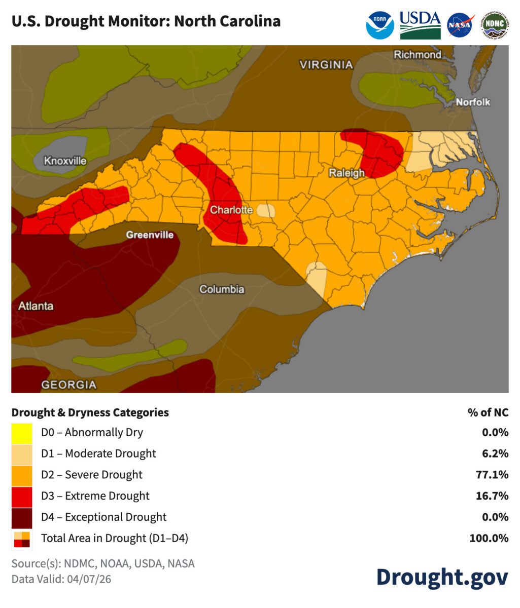 North Carolina drought conditions